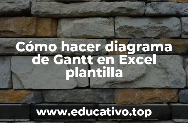 Cómo hacer diagrama de Gantt en Excel plantilla