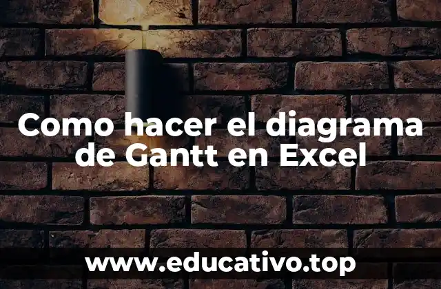 Como hacer el diagrama de Gantt en Excel