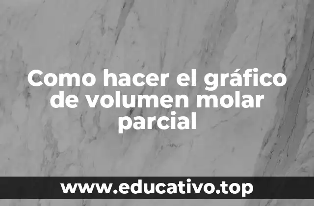 ¿Qué es un gráfico de volumen molar parcial?