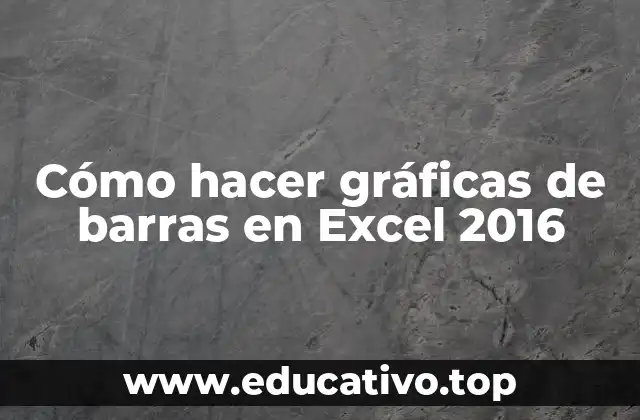 Cómo hacer gráficas de barras en Excel 2016
