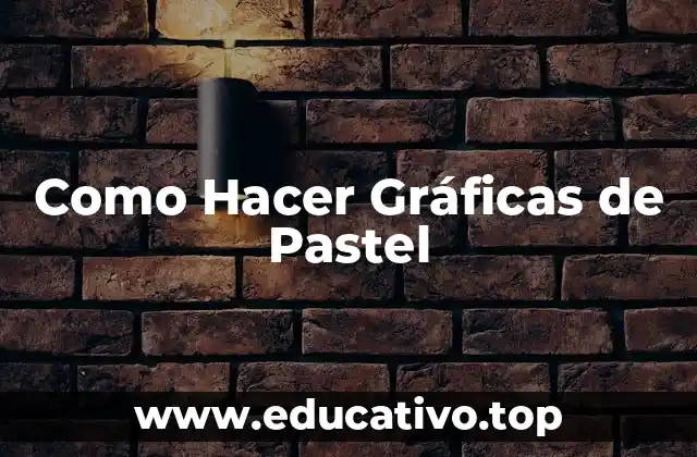 Como Hacer Gráficas de Pastel