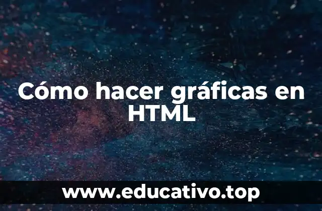 Cómo hacer gráficas en HTML