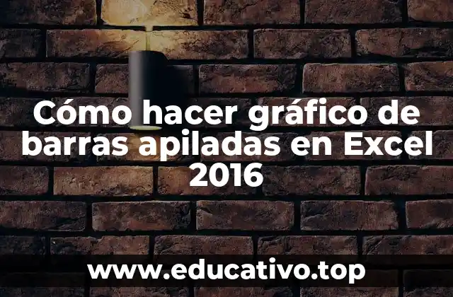 Cómo hacer gráfico de barras apiladas en Excel 2016