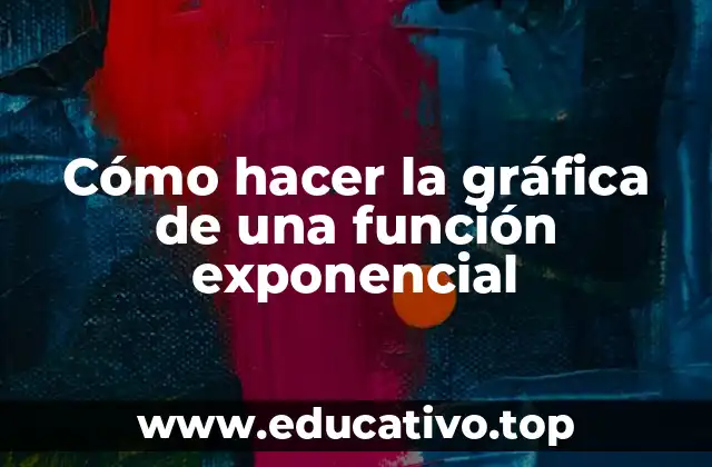 Cómo hacer la gráfica de una función exponencial