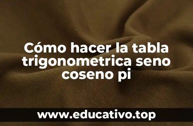 Cómo hacer la tabla trigonometrica seno coseno pi