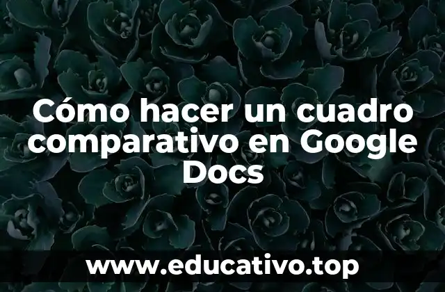 Cómo hacer un cuadro comparativo en Google Docs