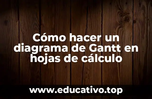 Cómo hacer un diagrama de Gantt en hojas de cálculo