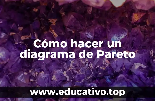 Cómo hacer un diagrama de Pareto