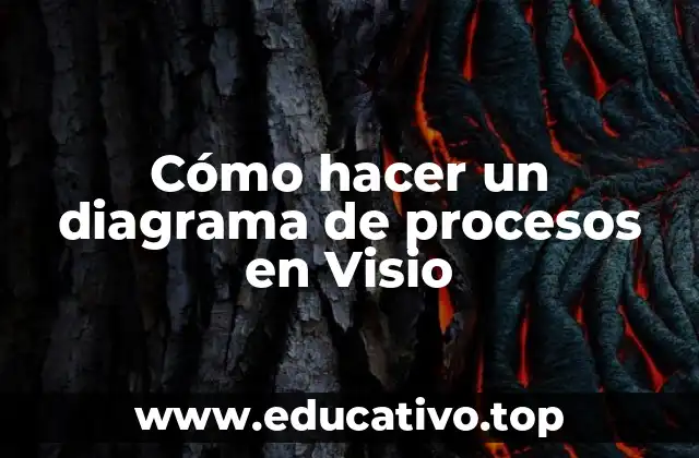 Cómo hacer un diagrama de procesos en Visio