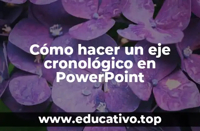 Cómo hacer un eje cronológico en PowerPoint
