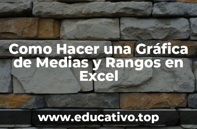 Como Hacer una Gráfica de Medias y Rangos en Excel