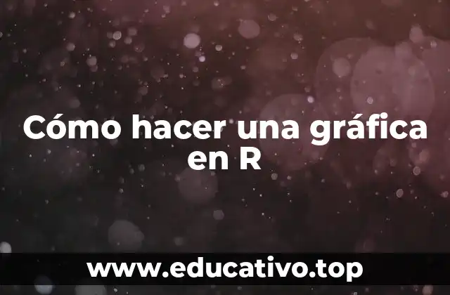 Cómo hacer una gráfica en R
