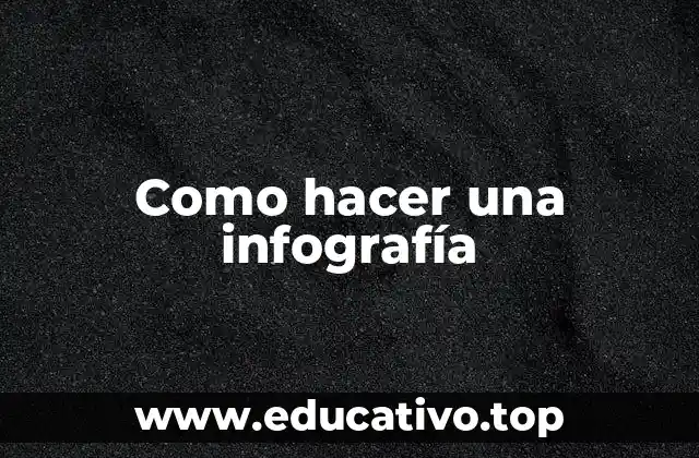 Como hacer una infografía
