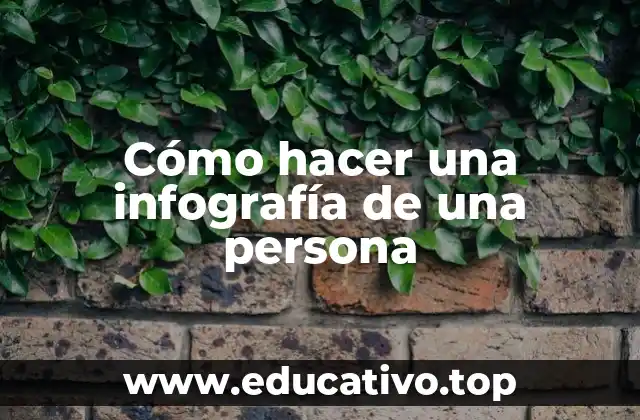 Cómo hacer una infografía de una persona
