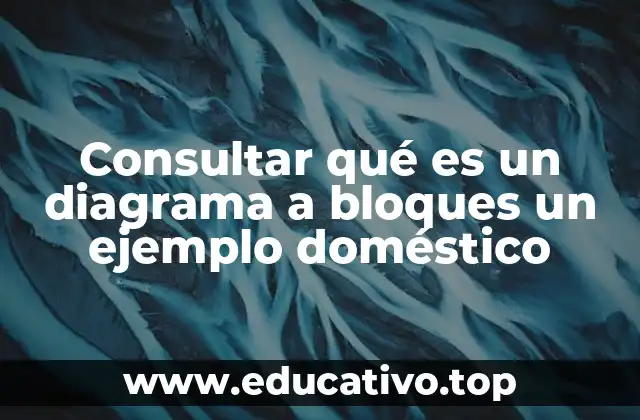 La importancia de los diagramas en sistemas cotidianos