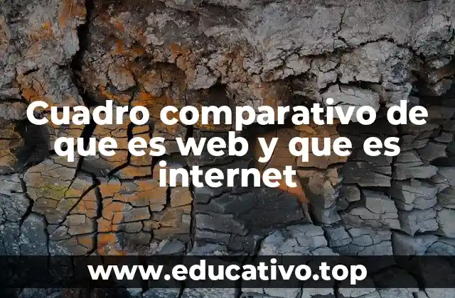 Cuadro comparativo de que es web y que es internet