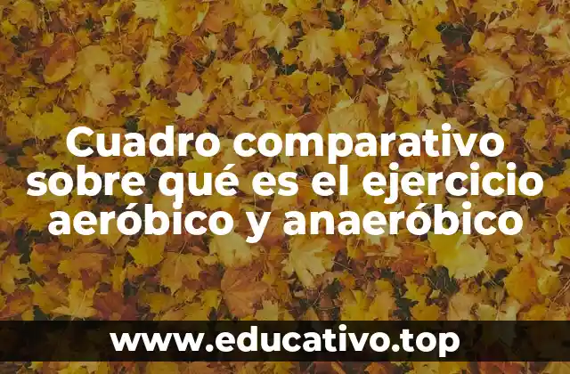 Cuadro comparativo sobre qué es el ejercicio aeróbico y anaeróbico