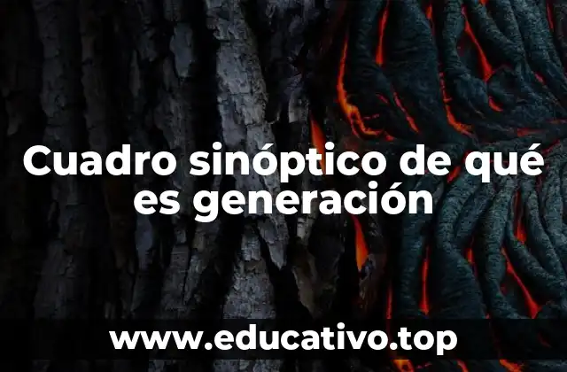 Cuadro sinóptico de qué es generación