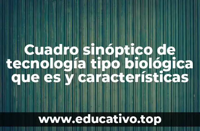Cuadro sinóptico de tecnología tipo biológica que es y características