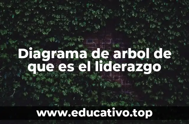 Diagrama de arbol de que es el liderazgo