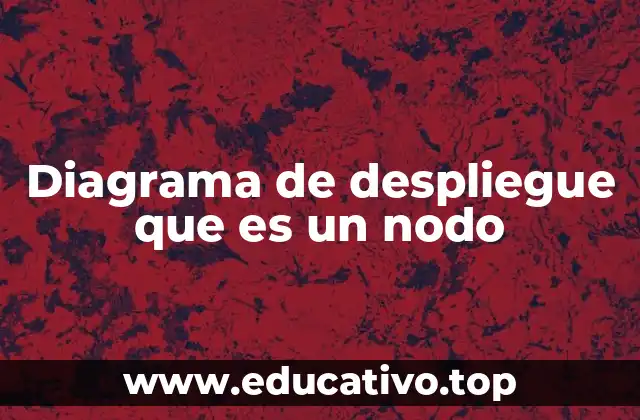 Diagrama de despliegue que es un nodo