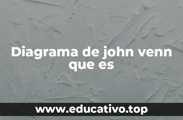 La importancia de los diagramas de Venn en la lógica y las matemáticas