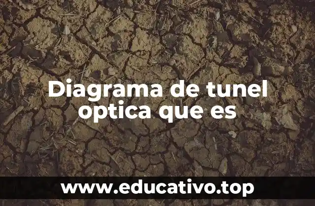 Diagrama de tunel optica que es