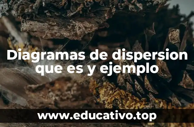 Diagramas de dispersion que es y ejemplo