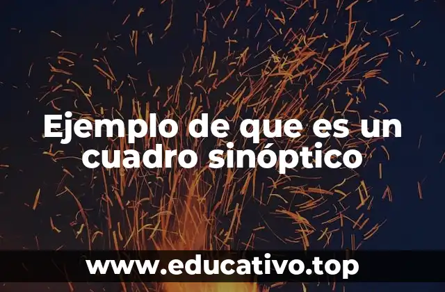 Ejemplo de que es un cuadro sinóptico
