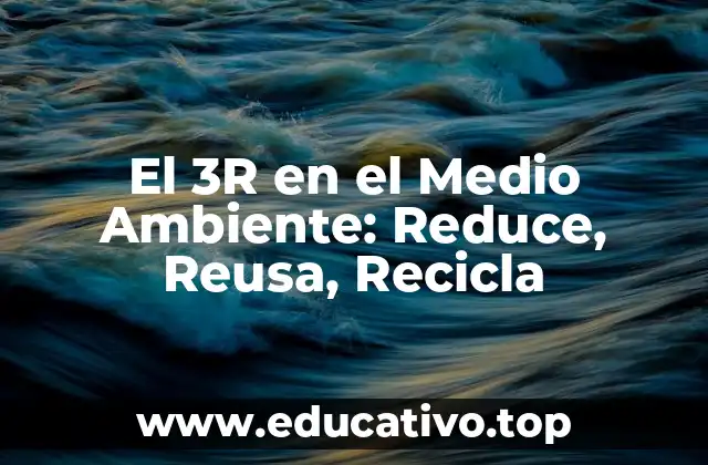 El 3R en el Medio Ambiente: Reduce, Reusa, Recicla