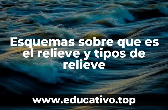 Esquemas sobre que es el relieve y tipos de relieve