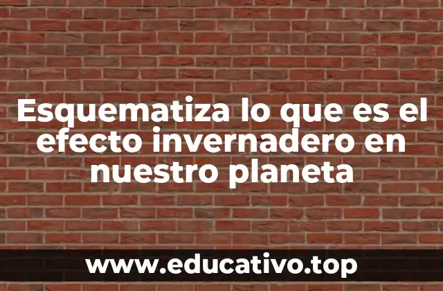 Esquematiza lo que es el efecto invernadero en nuestro planeta