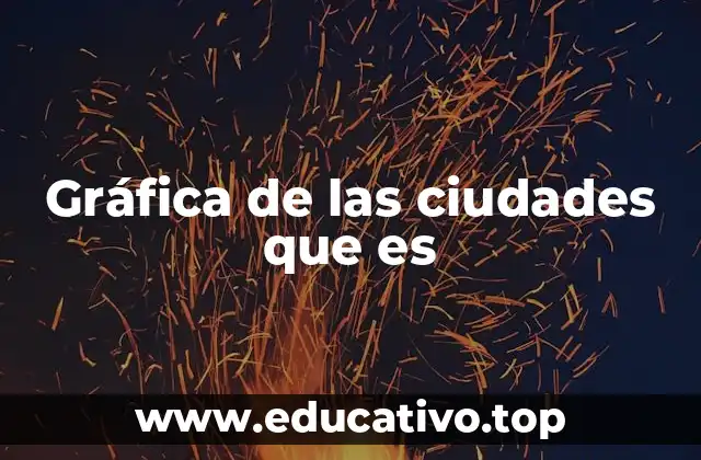 Gráfica de las ciudades que es