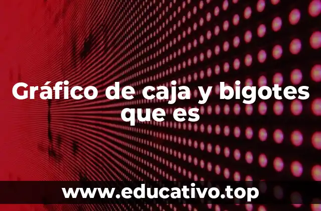 Gráfico de caja y bigotes que es