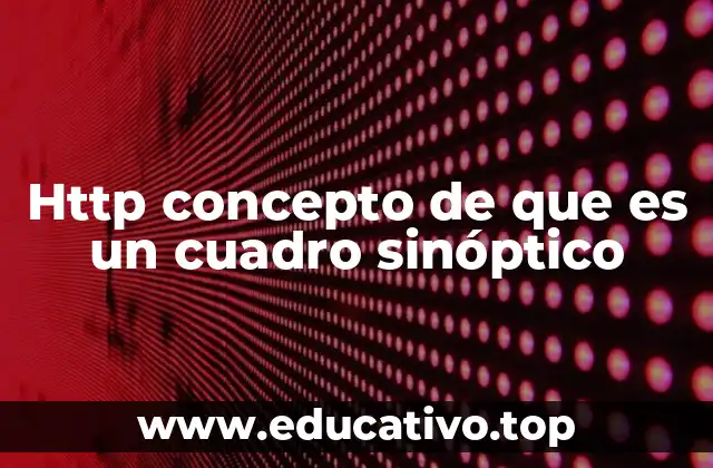 Cuadro sinóptico como herramienta de organización