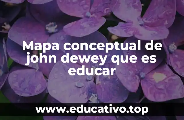 Mapa conceptual de john dewey que es educar