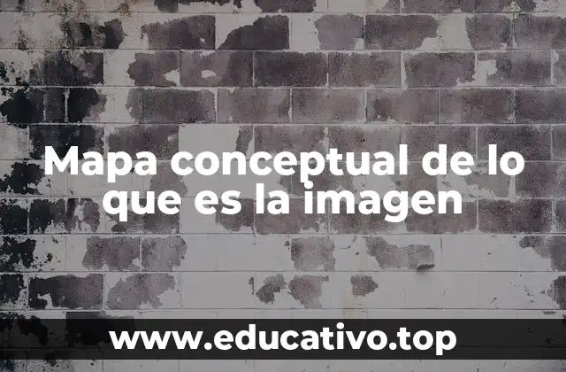 La importancia de visualizar la noción de imagen