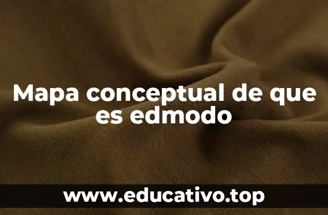 Mapa conceptual de que es edmodo