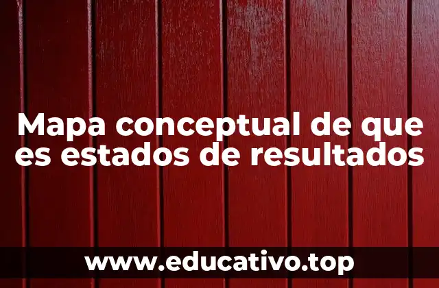 La importancia de visualizar los estados financieros