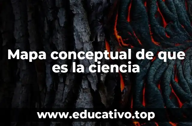 Mapa conceptual de que es la ciencia