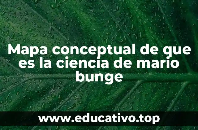 Mapa conceptual de que es la ciencia de mario bunge