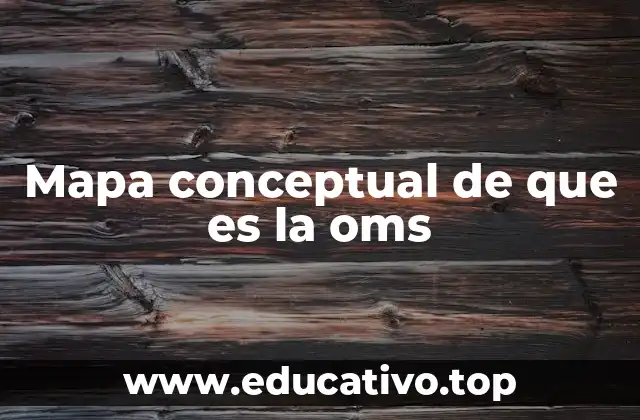 Mapa conceptual de que es la oms