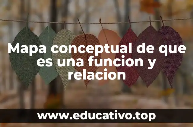 Mapa conceptual de que es una funcion y relacion