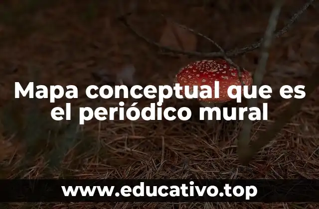 Mapa conceptual que es el periódico mural