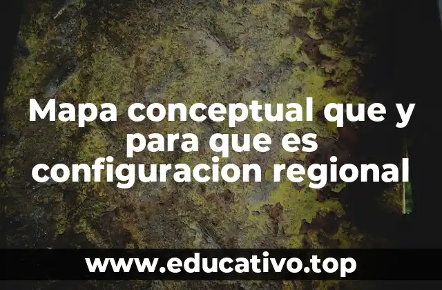 Mapa conceptual que y para que es configuracion regional