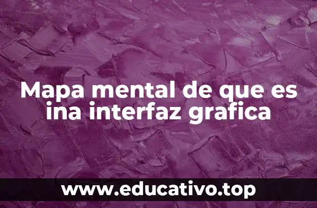 Mapa mental de que es ina interfaz grafica