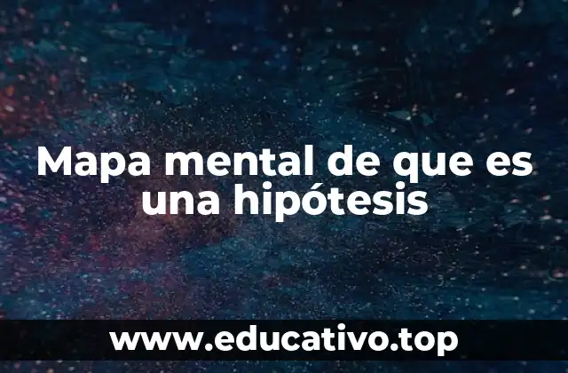 Mapa mental de que es una hipótesis