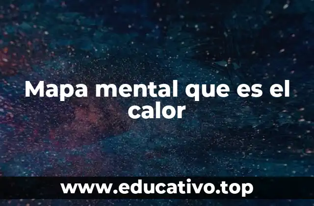 Mapa mental que es el calor