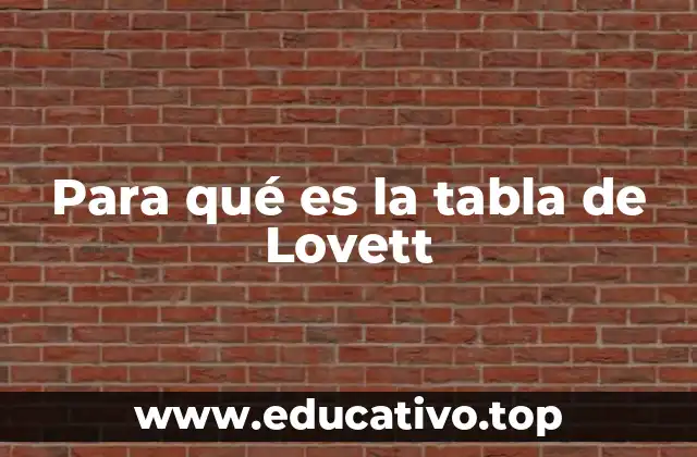 Para qué es la tabla de Lovett