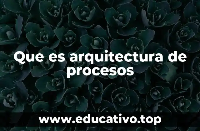 Diseño estructurado de operaciones empresariales